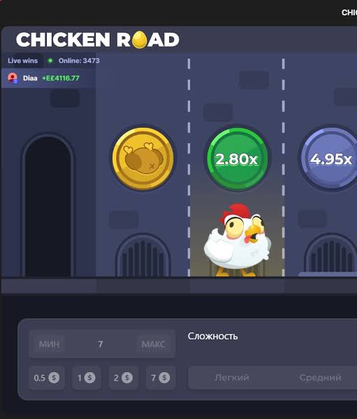 Scopri Chicken Road 2 Slot Il Gioco di Slot che Ti Farà Volare